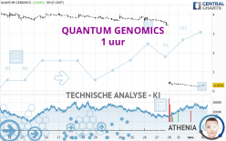 QUANTUM GENOMICS - 1 uur