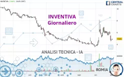 INVENTIVA - Giornaliero