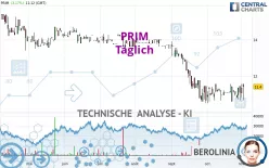 PRIM - Täglich