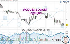 JACQUES BOGART - Dagelijks
