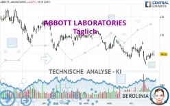 ABBOTT LABORATORIES - Täglich