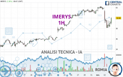 IMERYS - 1H