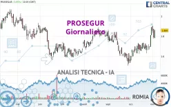 PROSEGUR - Giornaliero