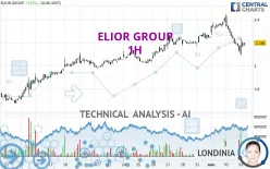 ELIOR GROUP - 1H