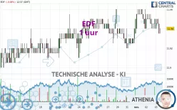 EDF - 1H