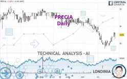 PRECIA - Giornaliero