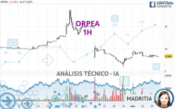 ORPEA - 1H