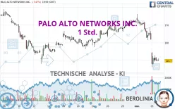 PALO ALTO NETWORKS INC. - 1 Std.