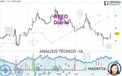 ABEO - Diario