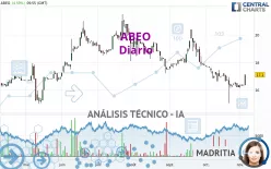 ABEO - Diario