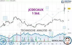 JCDECAUX - 1 Std.