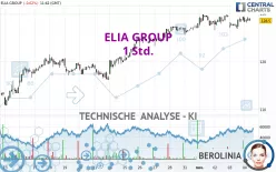 ELIA GROUP - 1 Std.