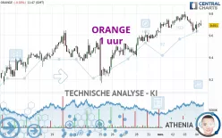 ORANGE - 1 uur