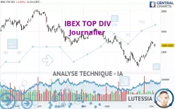 IBEX TOP DIV - Journalier