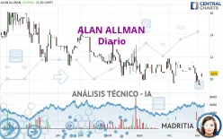 ALAN ALLMAN - Diario