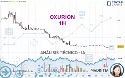 OXURION - 1H