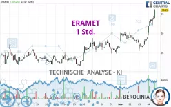 ERAMET - 1 Std.