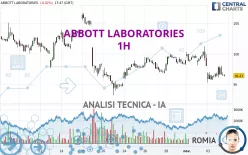 ABBOTT LABORATORIES - 1H