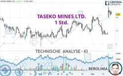 TASEKO MINES LTD. - 1 Std.