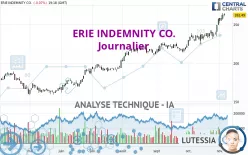 ERIE INDEMNITY CO. - Journalier