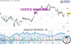 COSTCO WHOLESALE - 1H