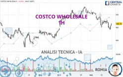 COSTCO WHOLESALE - 1H