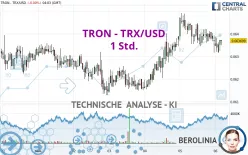 TRON - TRX/USD - 1 Std.