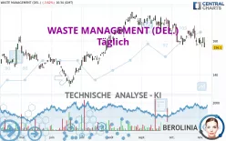 WASTE MANAGEMENT - Täglich