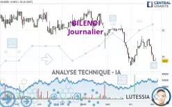 BILENDI - Journalier