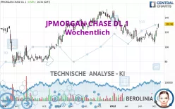 JPMORGAN CHASE DL 1 - Wöchentlich