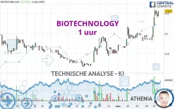 BIOTECHNOLOGY - 1 uur