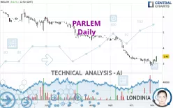 PARLEM - Dagelijks