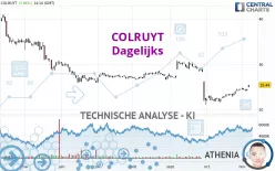 COLRUYT - Dagelijks