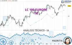 LC 100 EUROPE - 1H