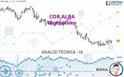 COR.ALBA - Giornaliero