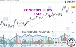 CONOCOPHILLIPS - 1 Std.