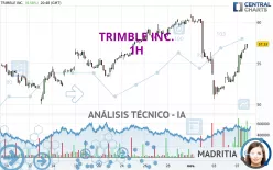 TRIMBLE INC. - 1H