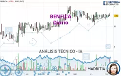 BENFICA - Diario