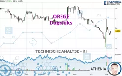 OREGE - Dagelijks