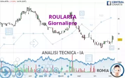 ROULARTA - Giornaliero