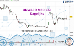 ONWARD MEDICAL - Dagelijks