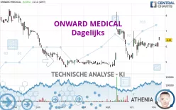 ONWARD MEDICAL - Dagelijks