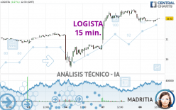 LOGISTA - 15 min.