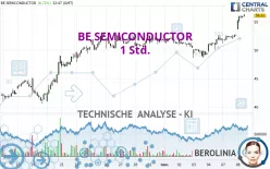 BE SEMICONDUCTOR - 1 Std.