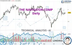 THE NAVIGATOR COMP - Daily