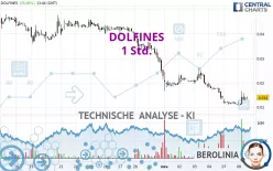 DOLFINES - 1 Std.