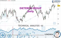 DIETEREN GROUP - Daily