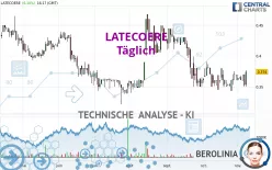 LATECOERE - Täglich