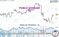 PUBLIC STORAGE - 1H