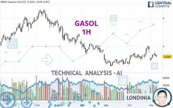 GASOL - 1 uur